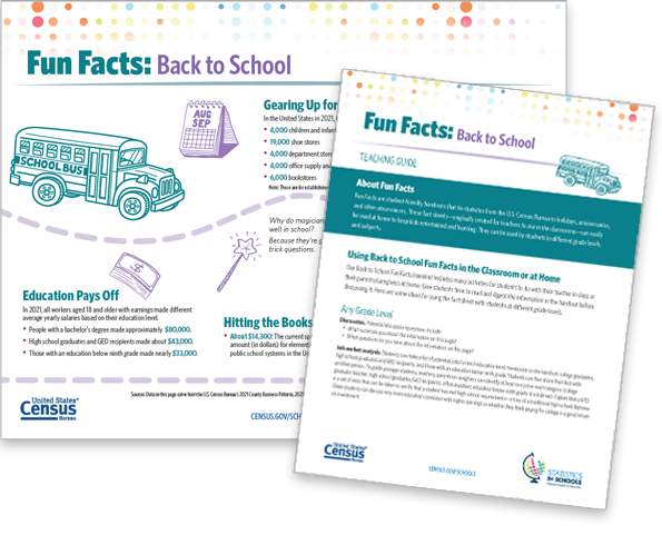 Back to School Fun Facts